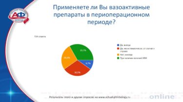 	Изолированная ЭВЛК РЧА и веносохраняющие методы