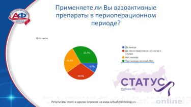 	Изолированная ЭВЛК РЧА и веносохраняющие методы